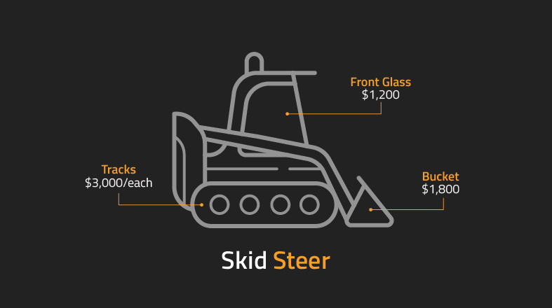 Skid steer parts