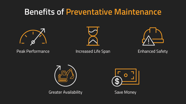 Benefits of preventative maintenance