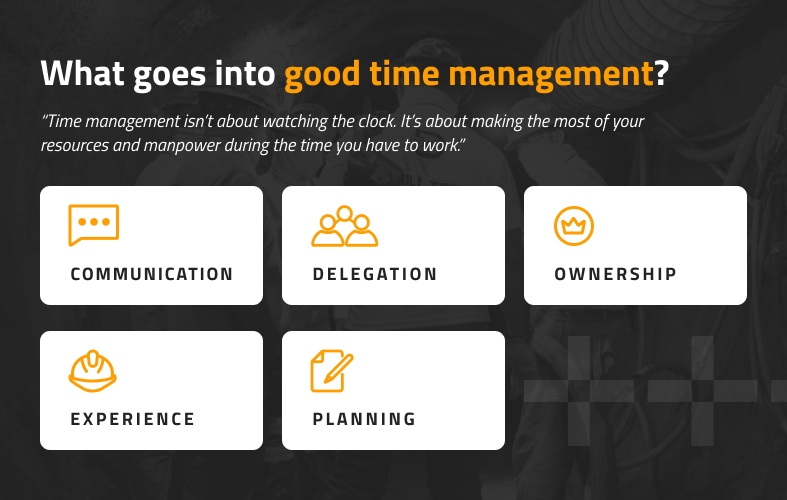What goes into good time management?