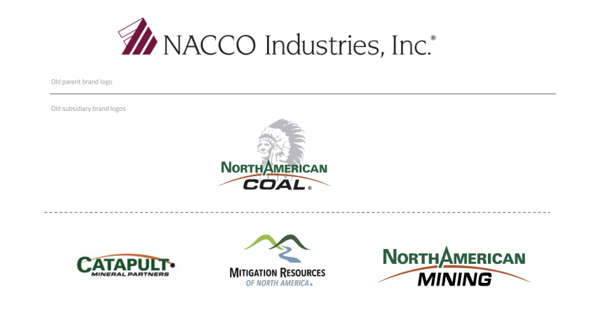 nacco-industries